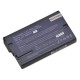 Sony VAIO PCG-23P Acumulator 5200 mAh Li-ion 14.8 articole SAMSUNG