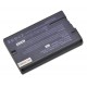 Sony VAIO PCG-23P Acumulator 5200 mAh Li-ion 14.8 articole SAMSUNG