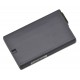 Sony VAIO PCG-23P Acumulator 5200 mAh Li-ion 14.8 articole SAMSUNG